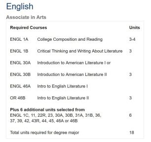 english-aat